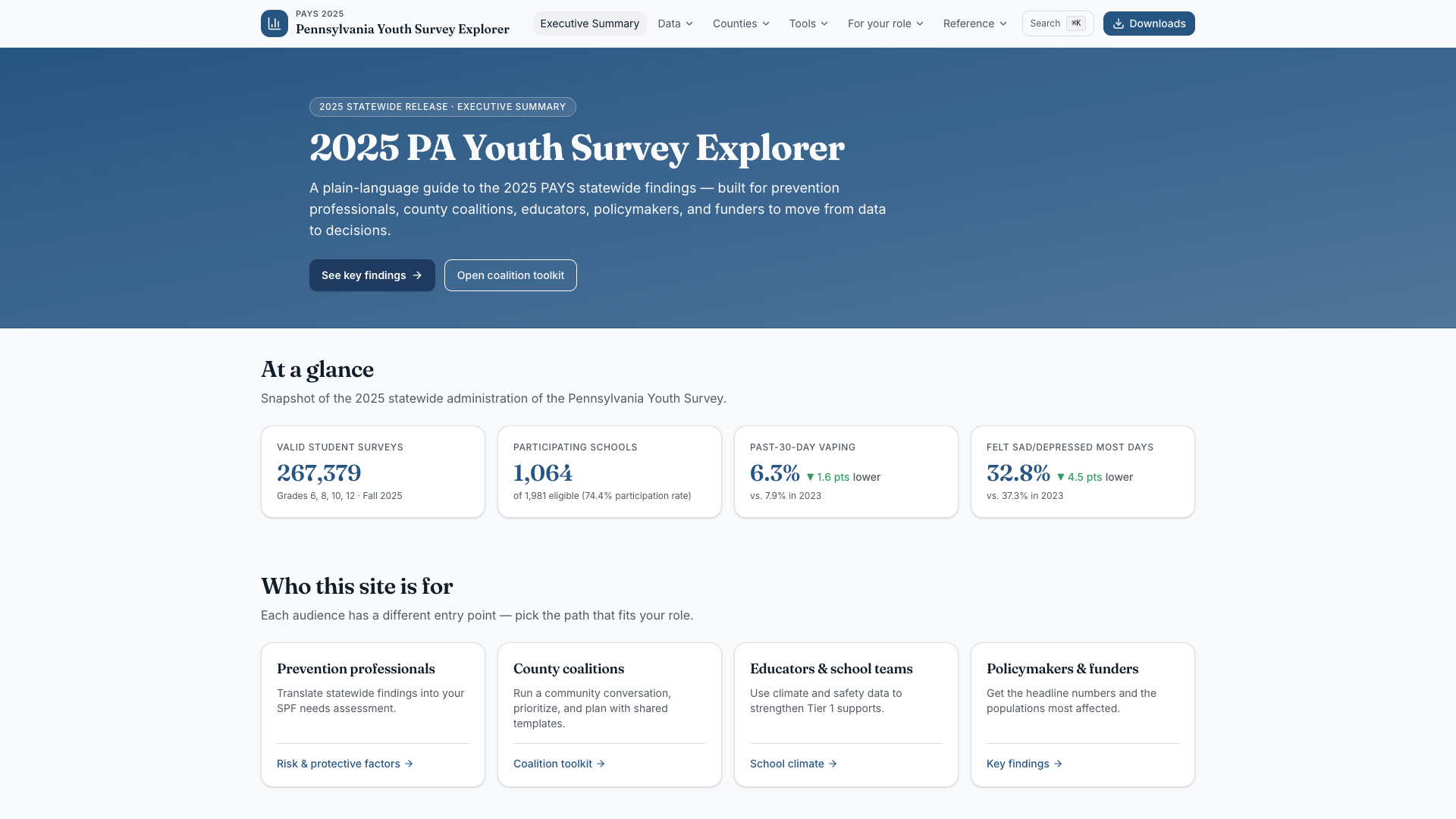 PAYS Data Explorer overview with statewide survey indicators and audience-specific entry points.